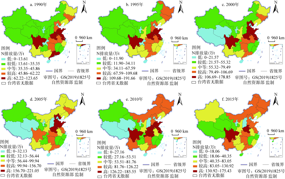 Spatial pattern and water environmental impact of nitrogen and 